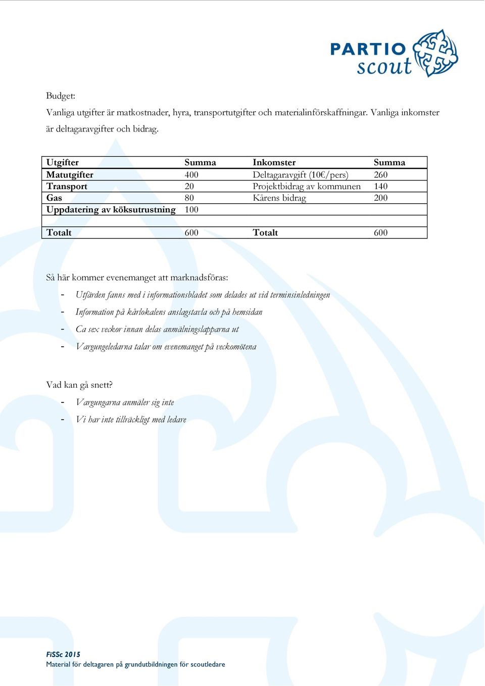 Totalt 600 Totalt 600 Så här kommer evenemanget att marknadsföras: - Utfärden fanns med i informationsbladet som delades ut vid terminsinledningen - Information på kårlokalens