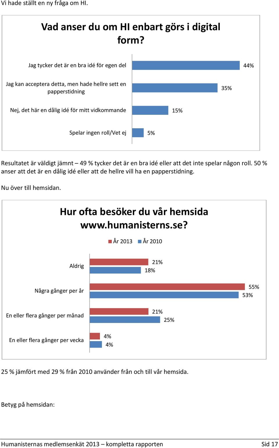 Resultatet är väldigt jämnt 49 % tycker det är en bra idé eller att det inte spelar någon roll. 50 % anser att det är en dålig idé eller att de hellre vill ha en papperstidning.