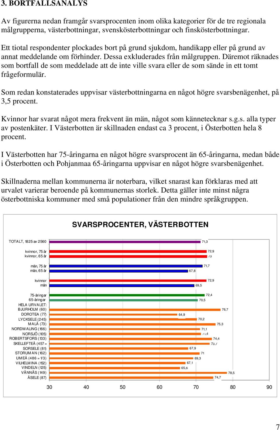 Däremot räknades som bortfall de som meddelade att de inte ville svara eller de som sände in ett tomt frågeformulär.