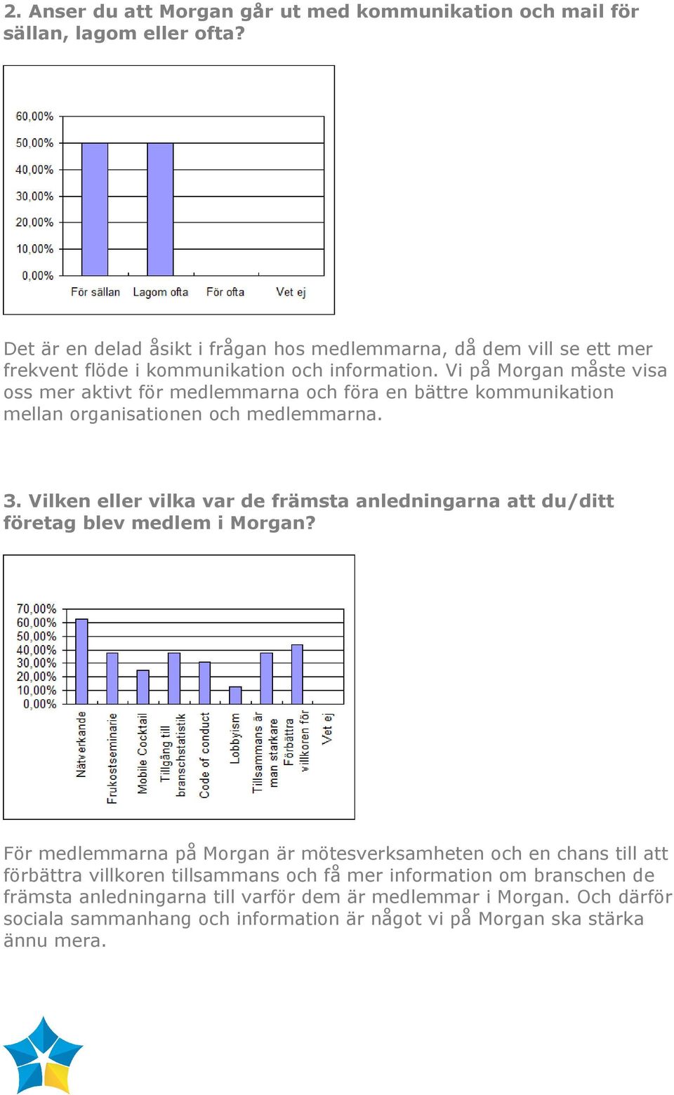 Vi på Morgan måste visa oss mer aktivt för medlemmarna och föra en bättre kommunikation mellan organisationen och medlemmarna. 3.