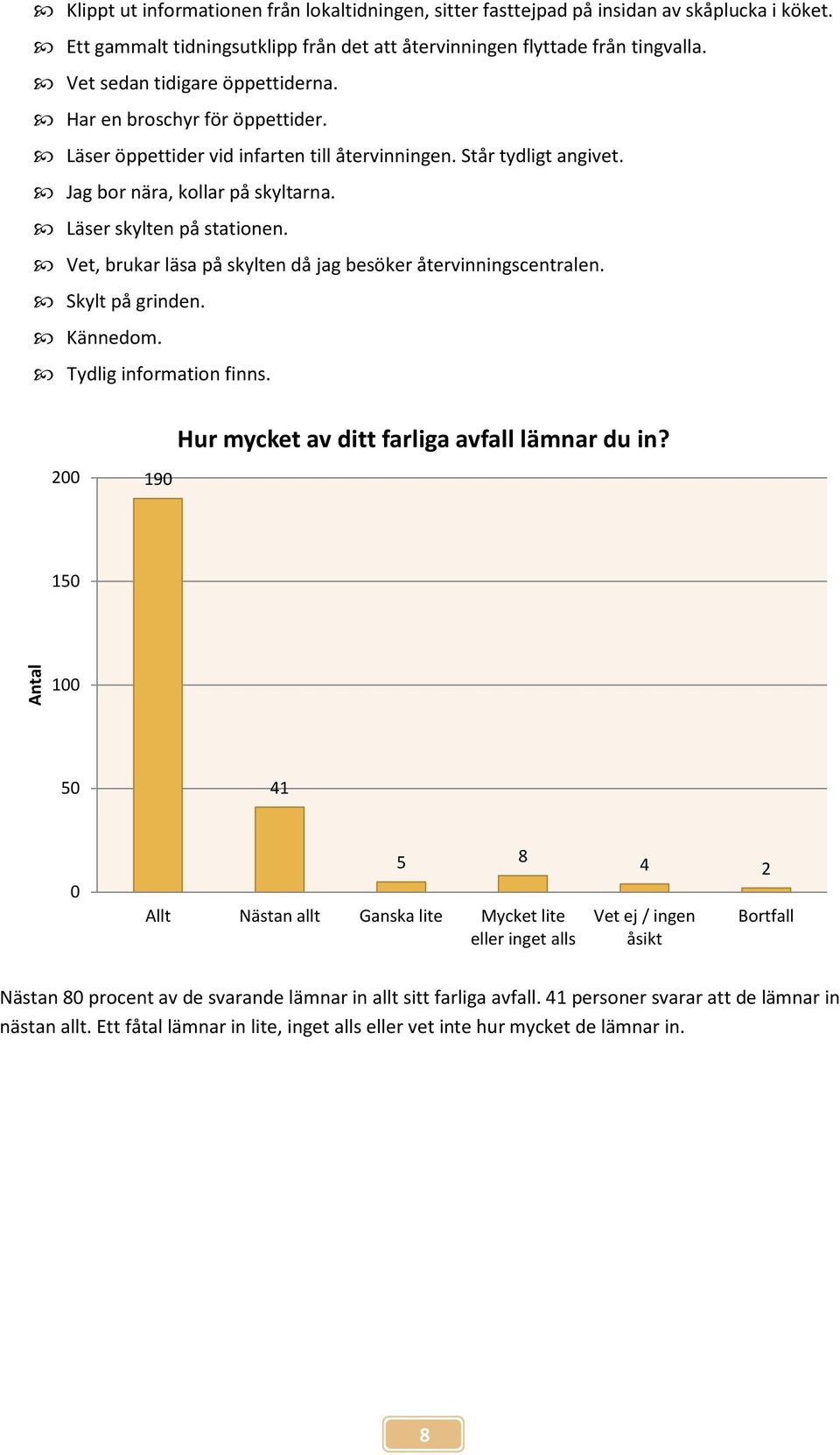 Vet, brukar läsa på skylten då jag besöker återvinningscentralen. Skylt på grinden. Kännedom. Tydlig information finns. 2 19 Hur mycket av ditt farliga avfall lämnar du in?