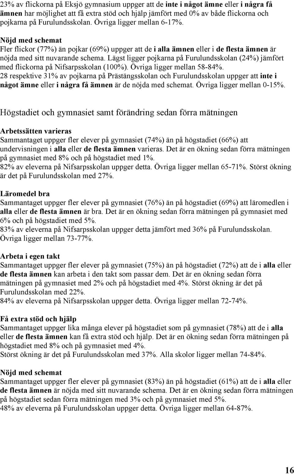 Lägst ligger pojkarna på Furulundsskolan (24%) jämfört med flickorna på Nifsarpsskolan (100%). Övriga ligger mellan 58-84%.