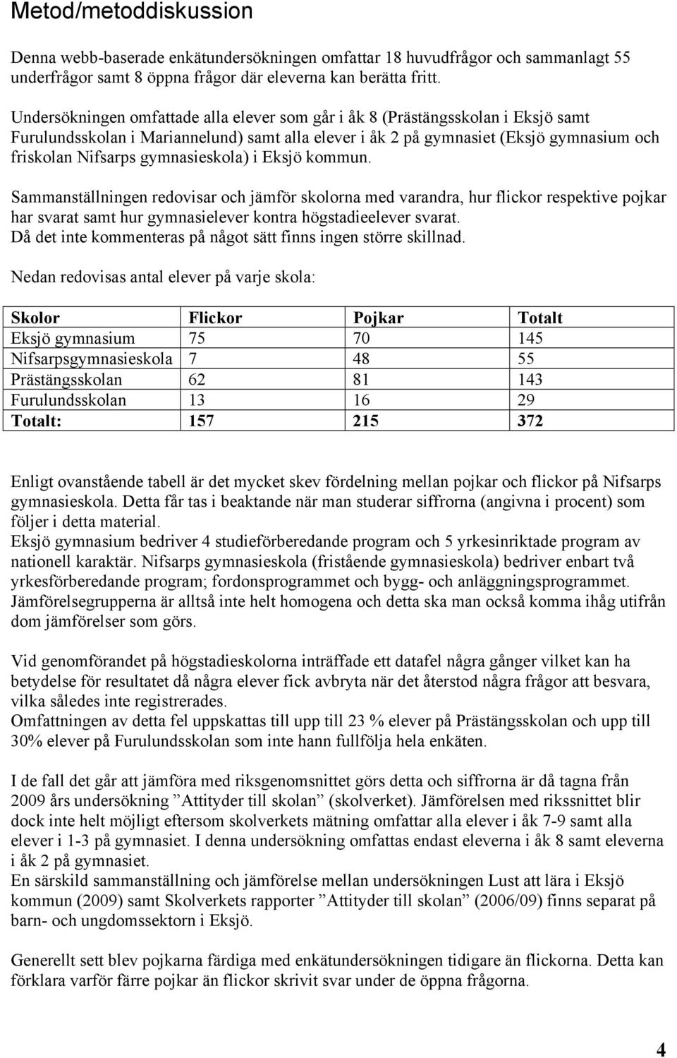 gymnasieskola) i Eksjö kommun. Sammanställningen redovisar och jämför skolorna med varandra, hur flickor respektive pojkar har svarat samt hur gymnasielever kontra högstadieelever svarat.