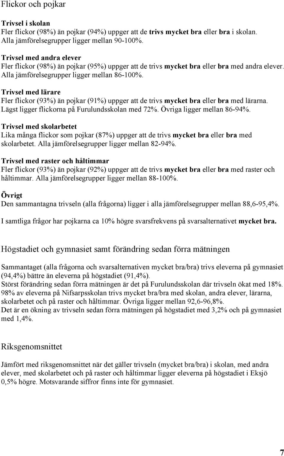 Trivsel med lärare Fler flickor (93%) än pojkar (91%) uppger att de trivs mycket bra eller bra med lärarna. Lägst ligger flickorna på Furulundsskolan med 72%. Övriga ligger mellan 86-94%.