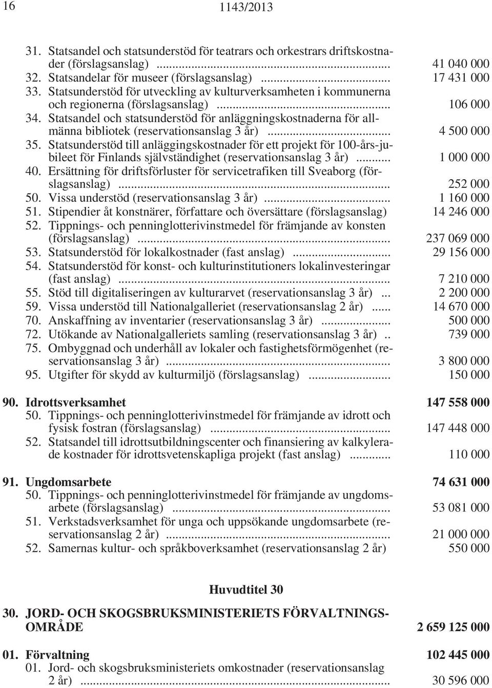 Statsandel och statsunderstöd för anläggningskostnaderna för allmänna bibliotek (reservationsanslag 3 år)... 4 500 000 35.