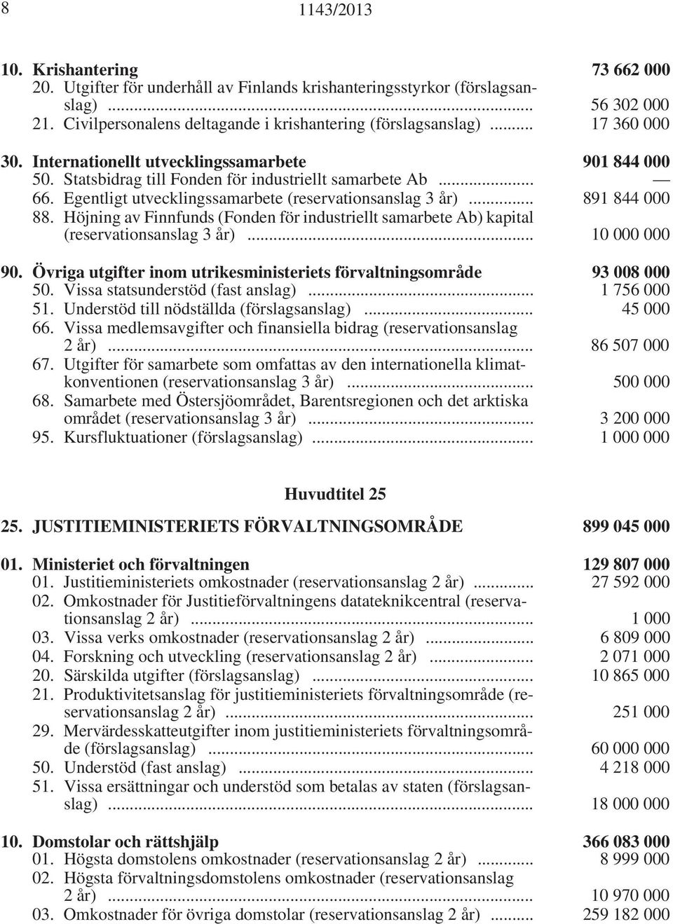 .. 891 844 000 88. Höjning av Finnfunds (Fonden för industriellt samarbete Ab) kapital (reservationsanslag 3 år)... 10 000 000 90.