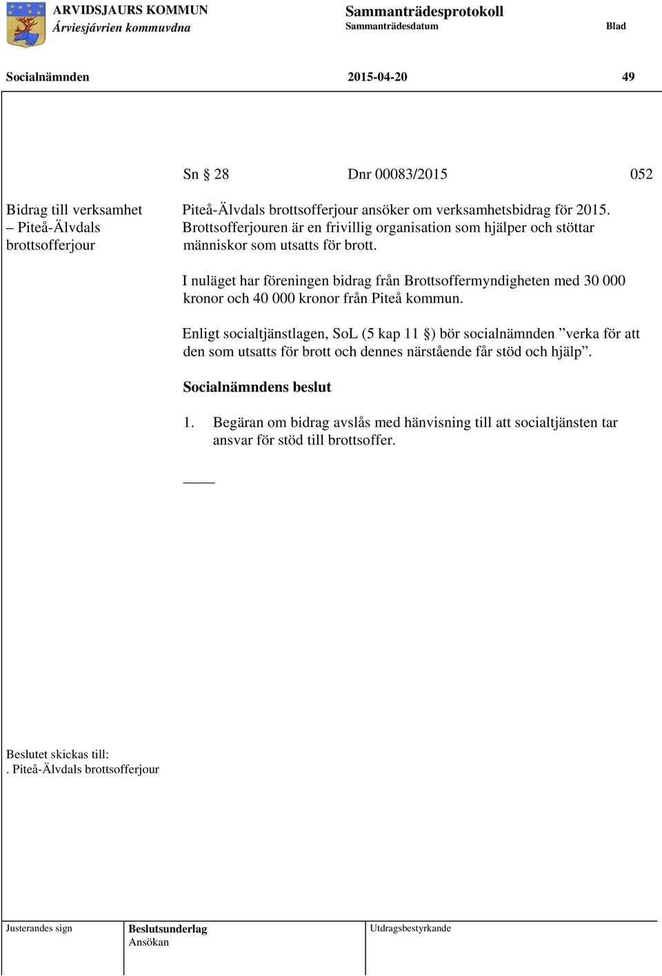 I nuläget har föreningen bidrag från Brottsoffermyndigheten med 30 000 kronor och 40 000 kronor från Piteå kommun.