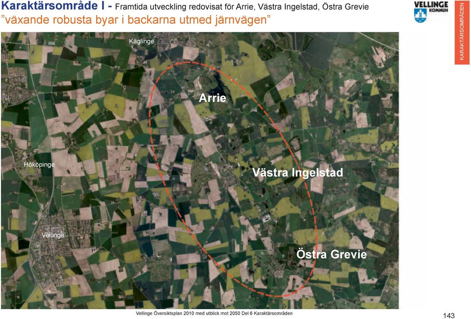 byar i backarna utmed järnvägen Käglinge