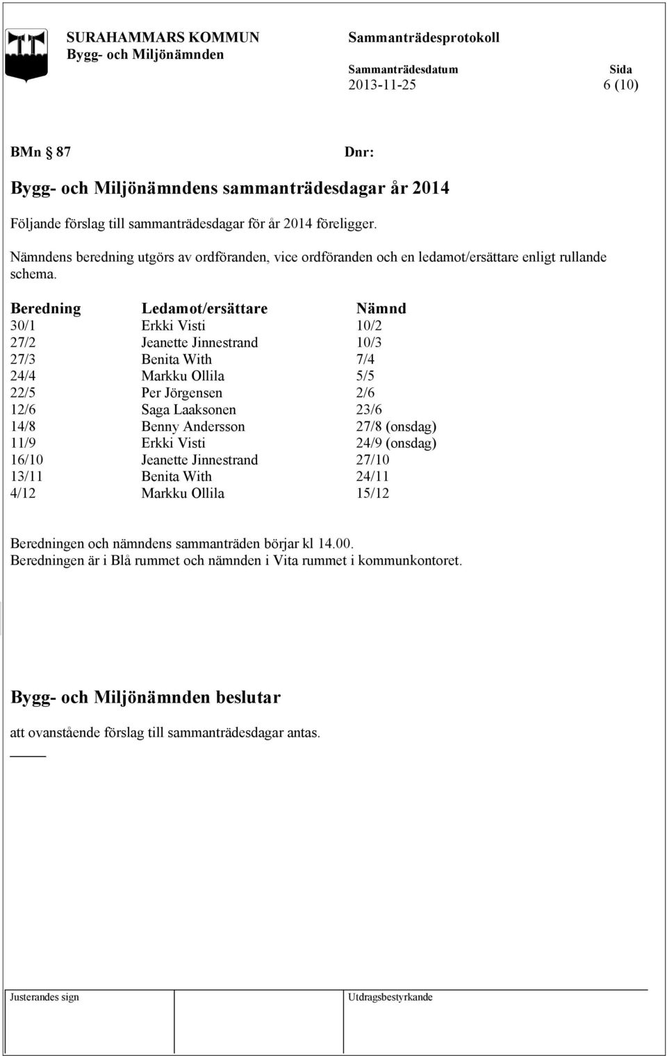 Beredning Ledamot/ersättare Nämnd 30/1 Erkki Visti 10/2 27/2 Jeanette Jinnestrand 10/3 27/3 Benita With 7/4 24/4 Markku Ollila 5/5 22/5 Per Jörgensen 2/6 12/6 Saga Laaksonen 23/6 14/8