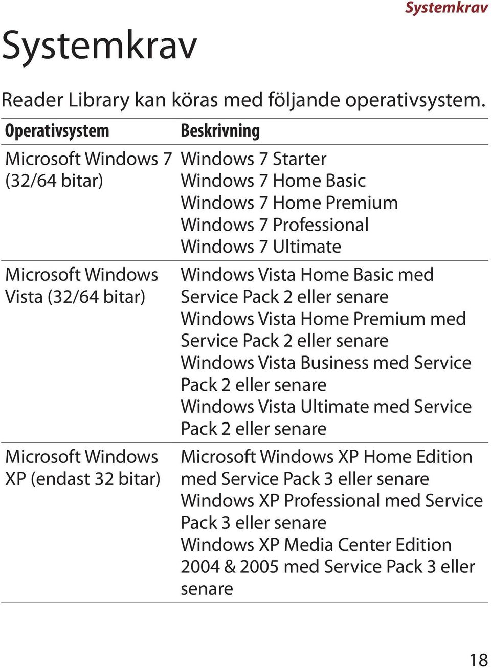 7 Home Premium Windows 7 Professional Windows 7 Ultimate Windows Vista Home Basic med Service Pack 2 eller senare Windows Vista Home Premium med Service Pack 2 eller senare Windows