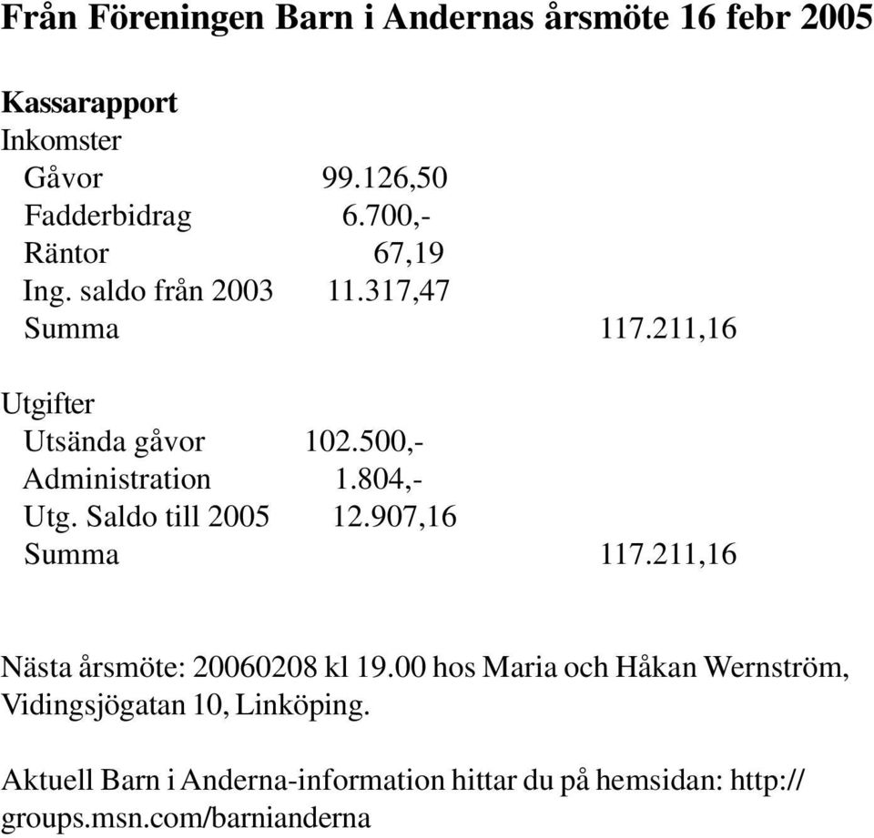 804,- Utg. Saldo till 2005 12.907,16 Summa 117.211,16 Nästa årsmöte: 20060208 kl 19.