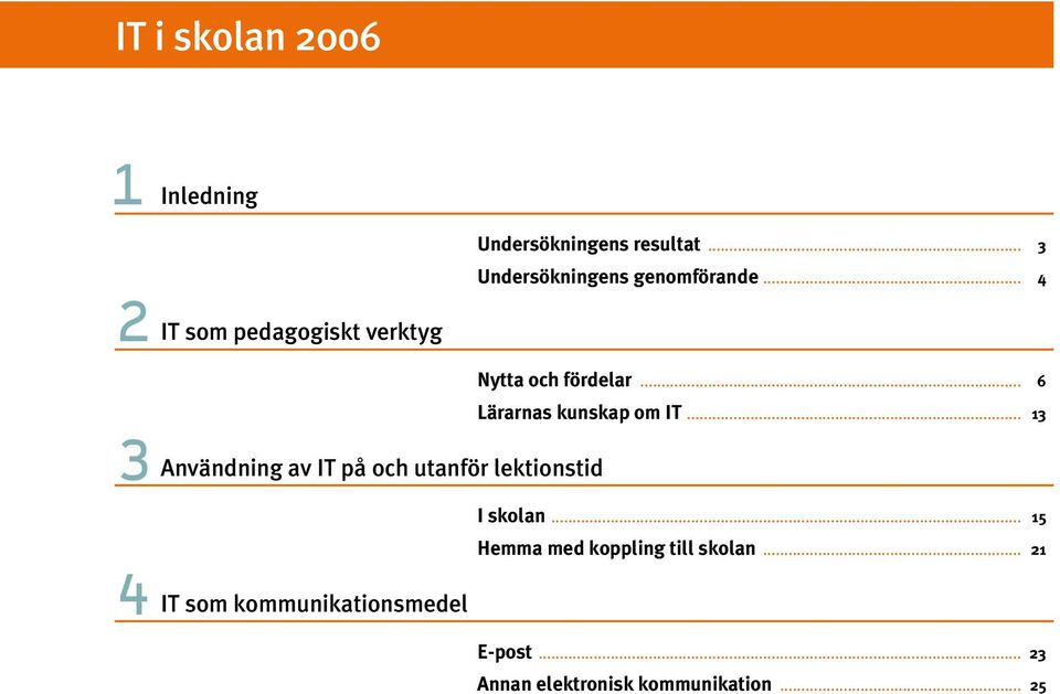 .. 6 Användning av IT på och utanför lektionstid Lärarnas kunskap om IT... I skolan.