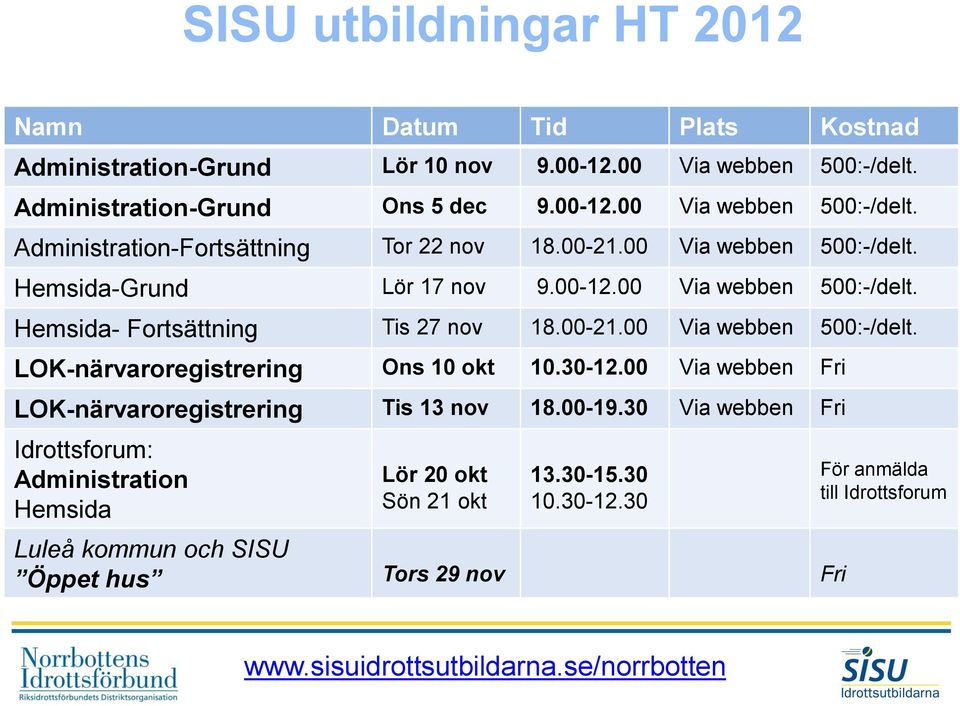 30-12.00 Via webben Fri LOK-närvaroregistrering Tis 13 nov 18.00-19.30 Via webben Fri Idrottsforum: Administration Hemsida Lör 20 okt Sön 21 okt 13.30-15.30 10.30-12.30 Luleå kommun och SISU Öppet hus Tors 29 nov Fri För anmälda till Idrottsforum www.