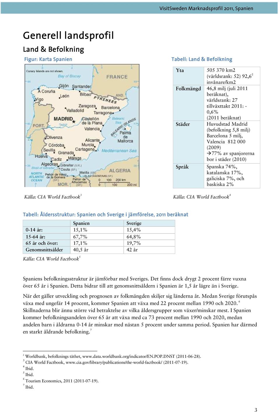 17%, galiciska 7%, och baskiska 2% Källa: CIA World Factbook 3 Källa: CIA World Factbook 4 Tabell: Åldersstruktur: Spanien och Sverige i jämförelse, 2011 beräknat Spanien Sverige 0-14 år: 15,1% 15,4%