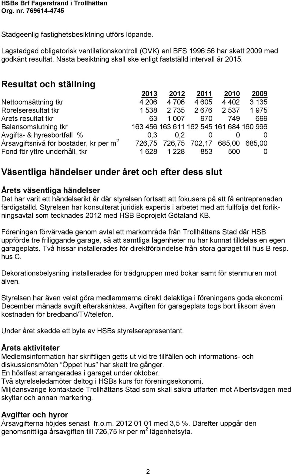 Resultat och ställning 2013 2012 2011 2010 2009 Nettoomsättning tkr 4 206 4 706 4 605 4 402 3 135 Rörelseresultat tkr 1 538 2 735 2 676 2 537 1 975 Årets resultat tkr 63 1 007 970 749 699