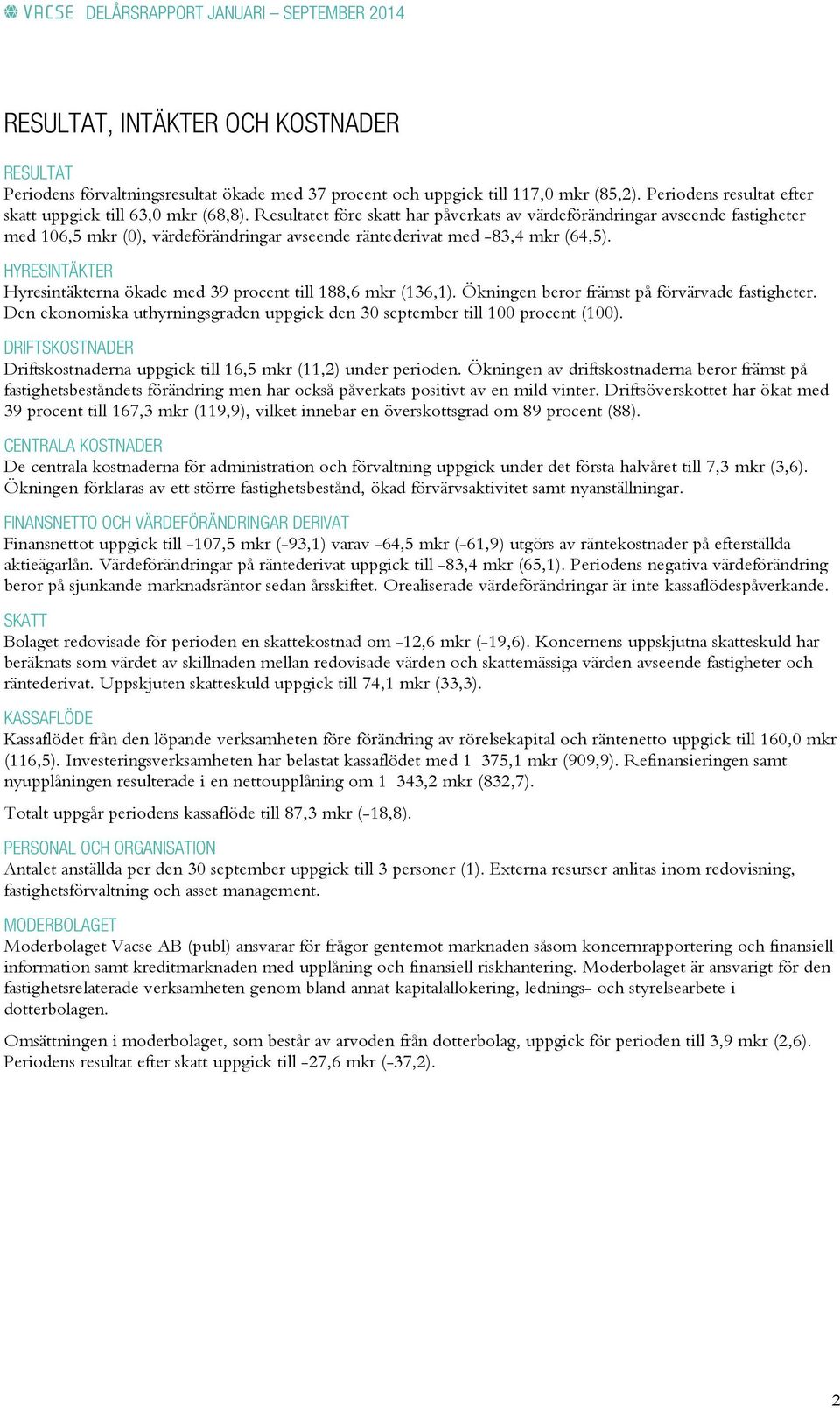 HYRESINTÄKTER Hyresintäkterna ökade med 39 procent till 188,6 mkr (136,1). Ökningen beror främst på förvärvade fastigheter.