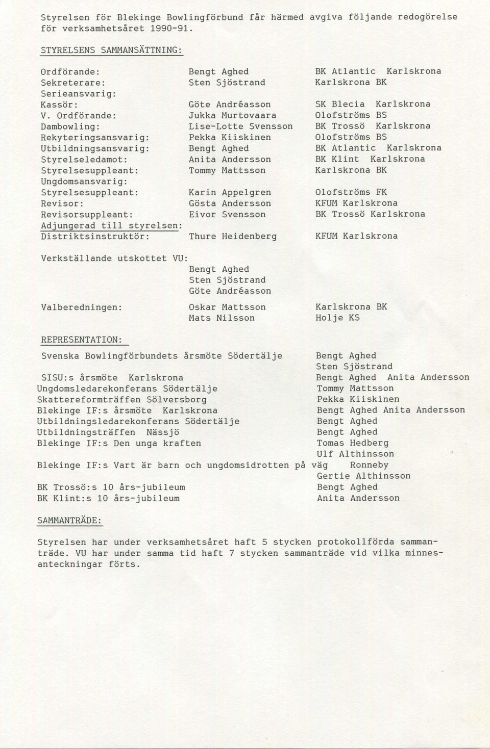 Distriktsinstruktör: Bengt Aghed Sten Sjöstrand Göte Andréasson Jukka Murtovaara Lise-Lotte Svensson Pekka Kiiskinen Bengt Aghed Anita Andersson Tommy Msson Karin Appelgren Gösta Andersson Eivor