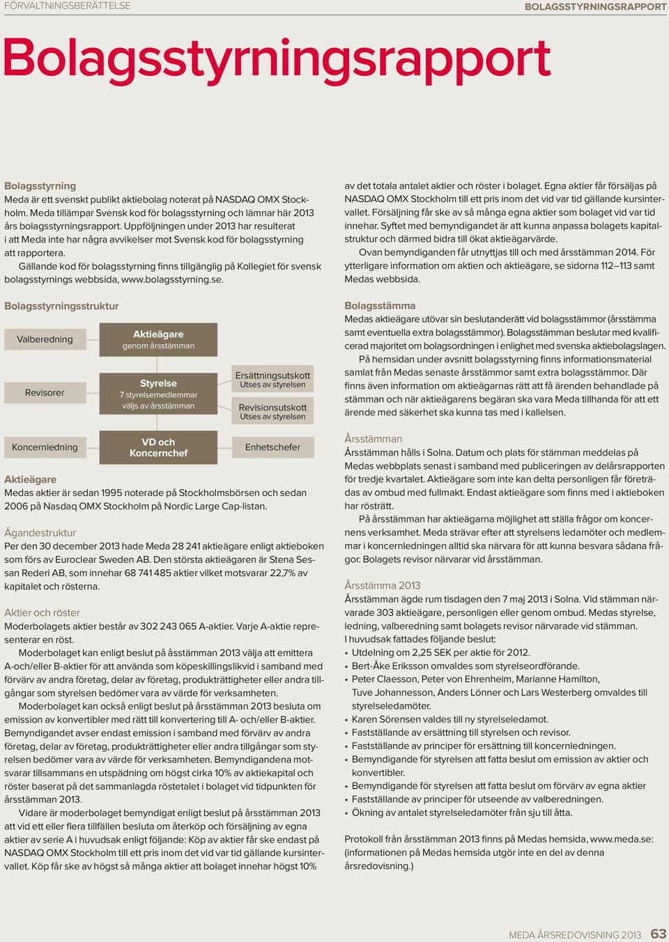 Gällande kod för bolagsstyrning finns tillgänglig på Kollegiet för svensk bolagsstyrnings webbsida, www.bolagsstyrning.se. av det totala antalet aktier och röster i bolaget.