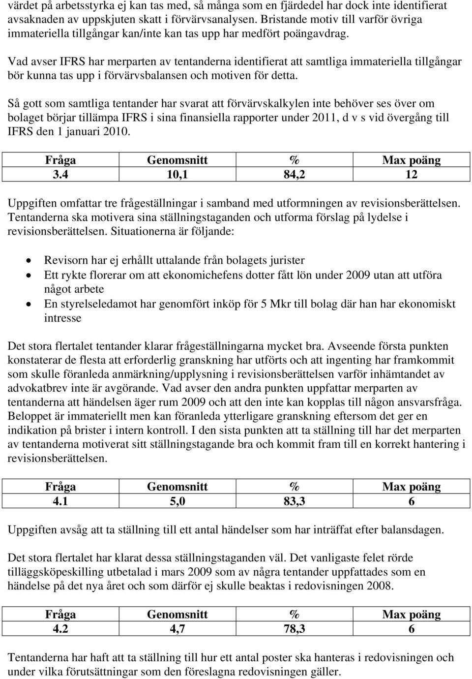 Vad avser IFRS har merparten av tentanderna identifierat att samtliga immateriella tillgångar bör kunna tas upp i förvärvsbalansen och motiven för detta.