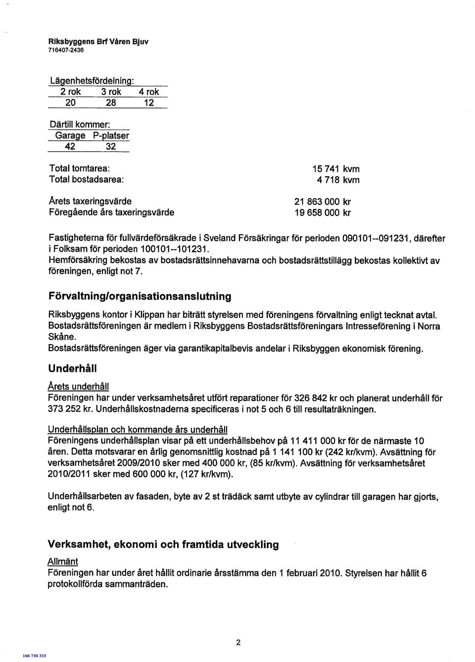 kr 19 658 000 kr Fastigheterna för fullvärdeförsäkrade i Sveland Försäkringar för perioden 090101 --091231, därefter i Folksam för perioden 100101--101231.