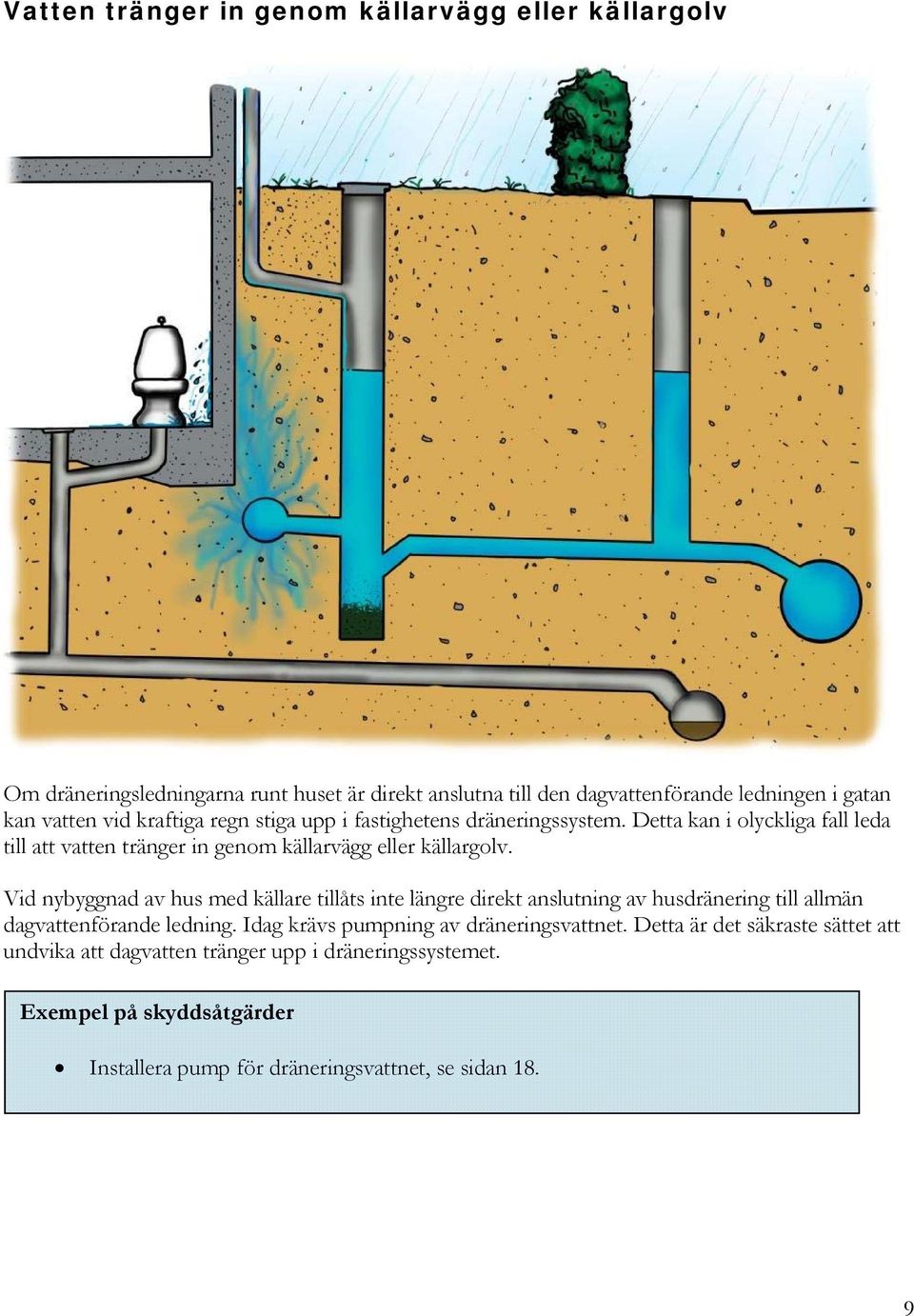 Vid nybyggnad av hus med källare tillåts inte längre direkt anslutning av husdränering till allmän dagvattenförande ledning.