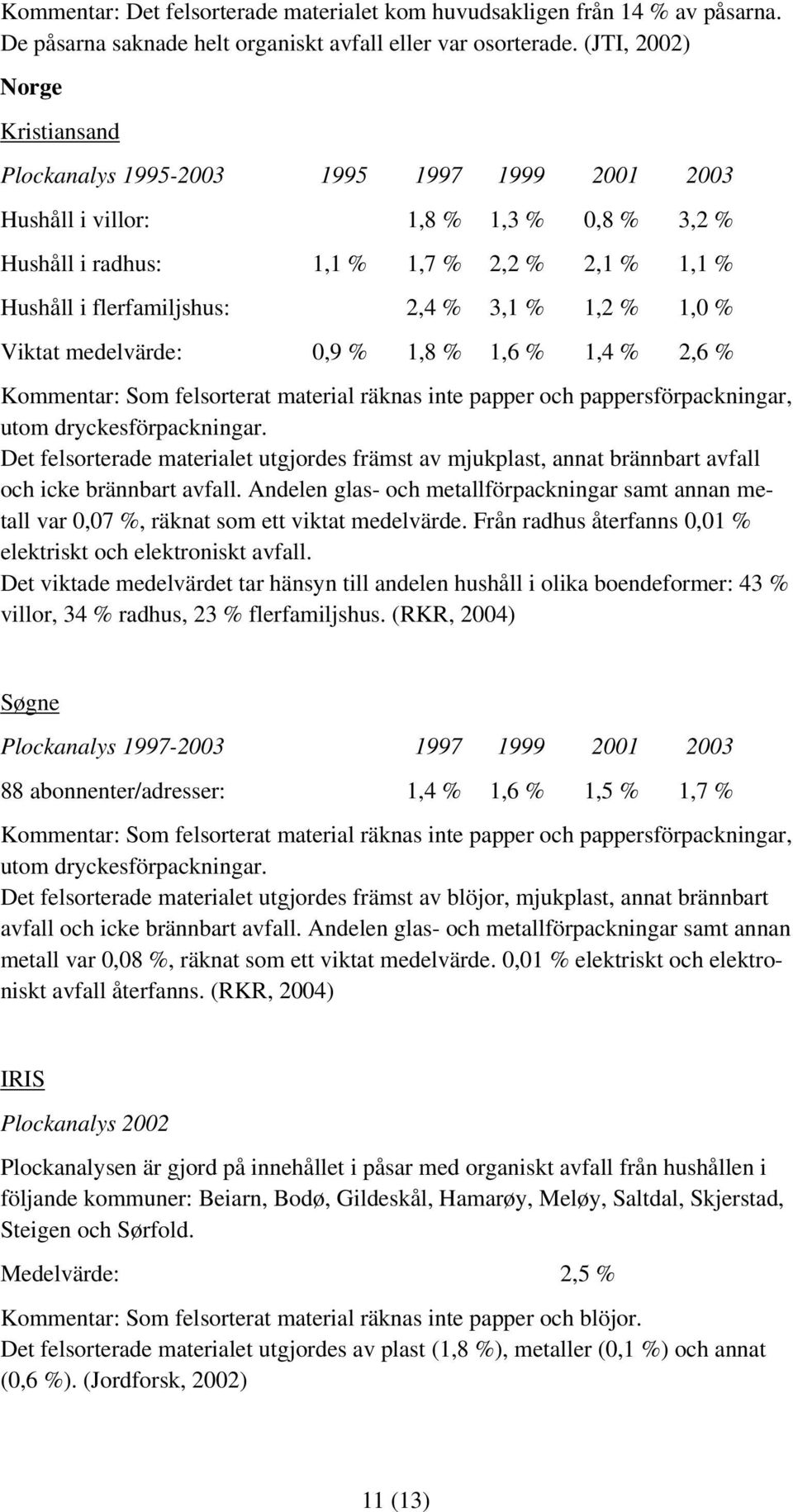 3,1 % 1,2 % 1,0 % Viktat medelvärde: 0,9 % 1,8 % 1,6 % 1,4 % 2,6 % Kommentar: Som felsorterat material räknas inte papper och pappersförpackningar, utom dryckesförpackningar.