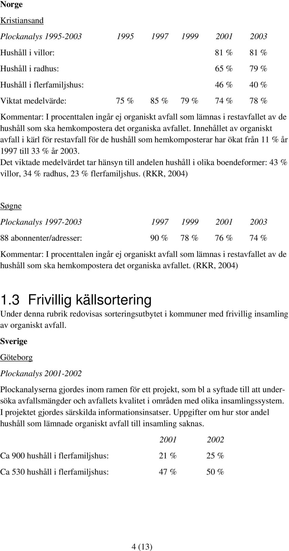 Innehållet av organiskt avfall i kärl för restavfall för de hushåll som hemkomposterar har ökat från 11 % år 1997 till 33 % år 2003.