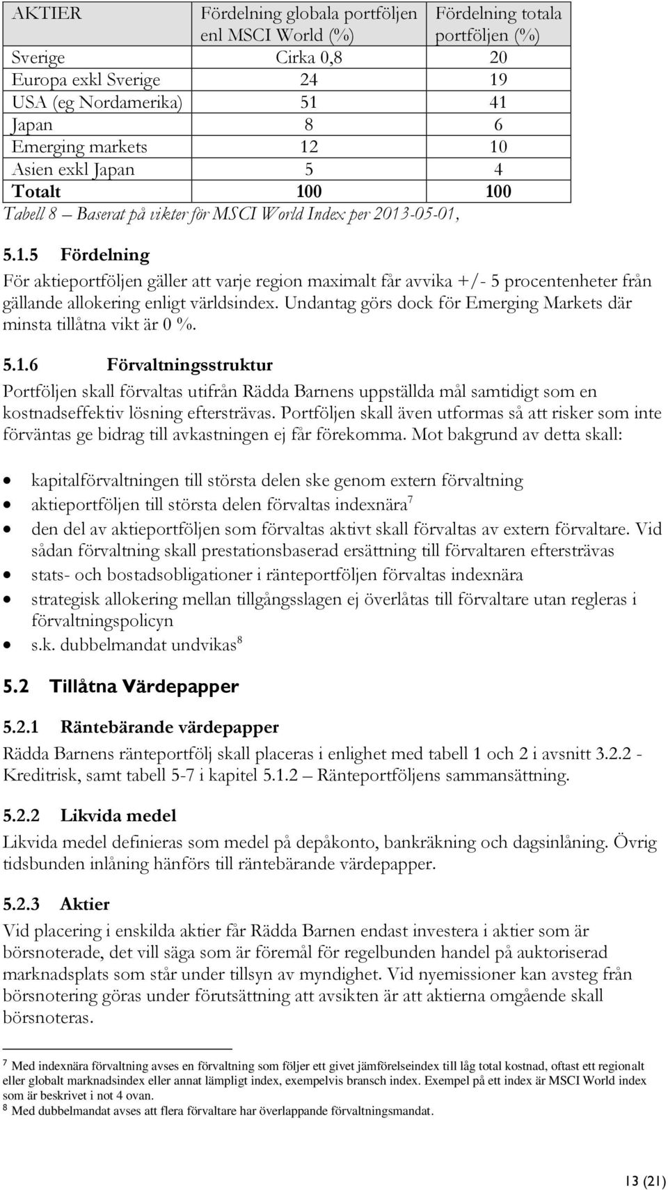 Undantag görs dock för Emerging Markets där minsta tillåtna vikt är 0 %. 5.1.