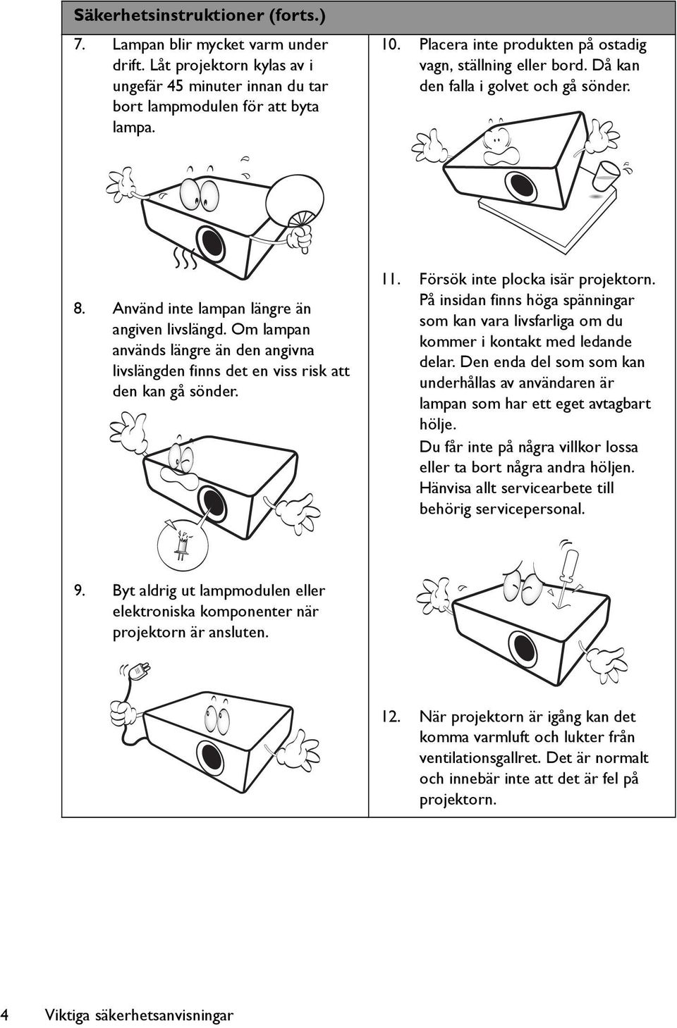 Om lampan används längre än den angivna livslängden finns det en viss risk att den kan gå sönder. 11. Försök inte plocka isär projektorn.