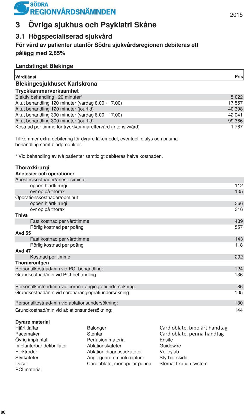 behandling 120 minuter* 5 022 Akut behandling 120 minuter (vardag 8.00-17.