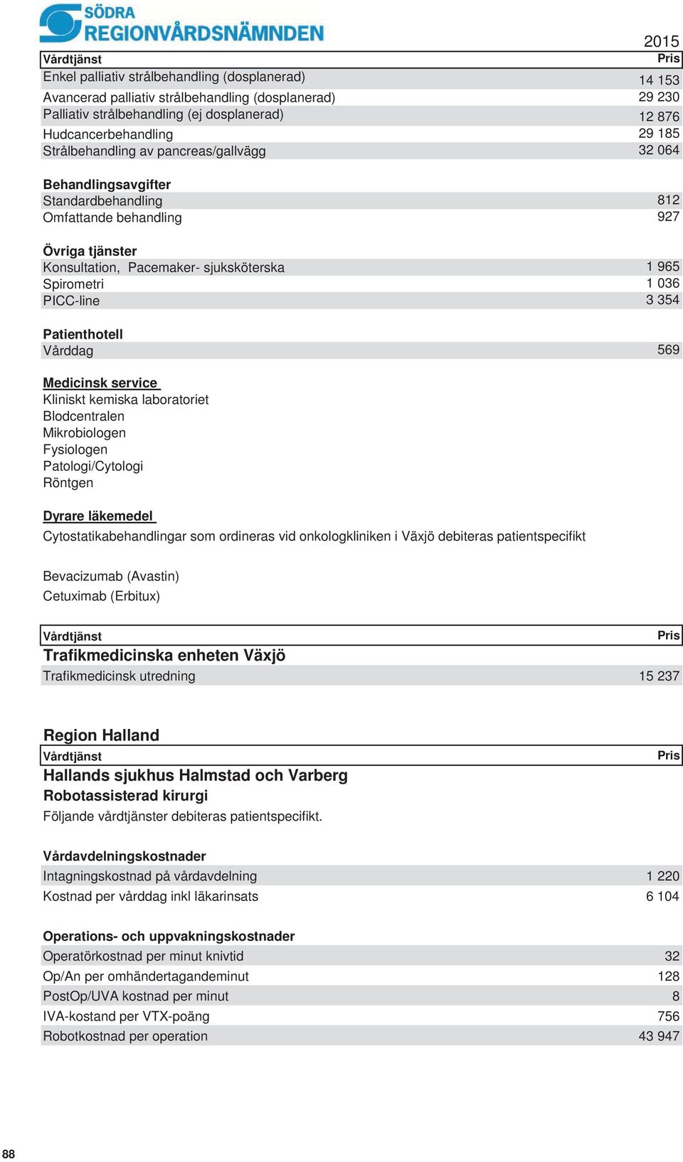 PICC-line 3 354 Patienthotell Vårddag 569 Medicinsk service Kliniskt kemiska laboratoriet Blodcentralen Mikrobiologen Fysiologen Patologi/Cytologi Röntgen Dyrare läkemedel Cytostatikabehandlingar som