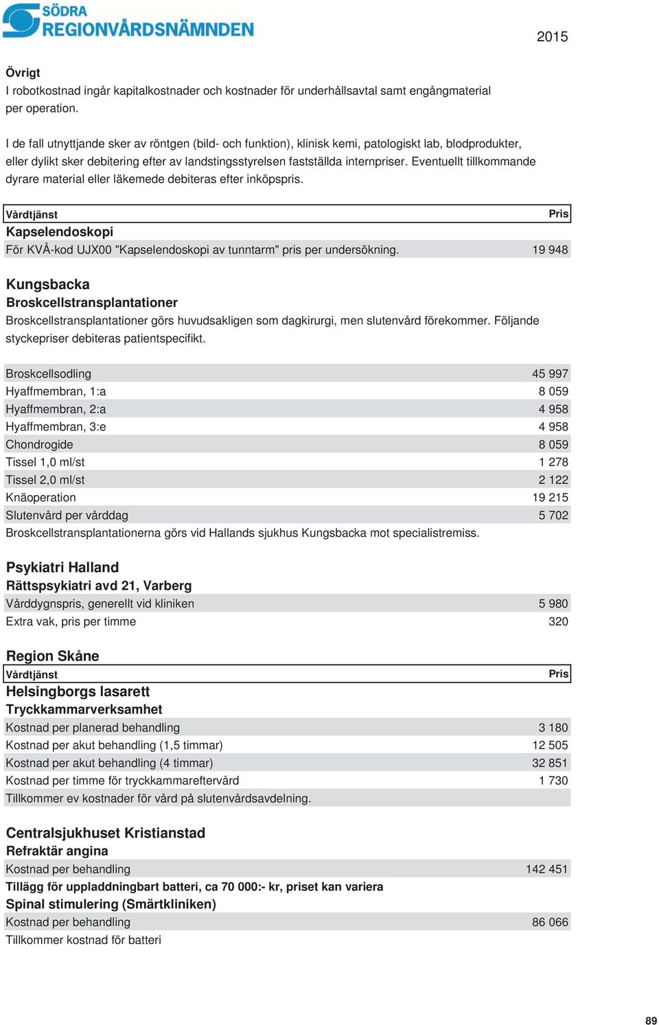 Eventuellt tillkommande dyrare material eller läkemede debiteras efter inköpspris. Kapselendoskopi För KVÅ-kod UJX00 "Kapselendoskopi av tunntarm" pris per undersökning.