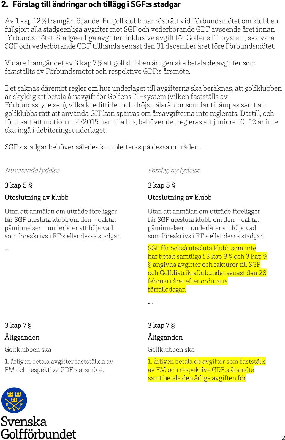 Stadgeenliga avgifter, inklusive avgift för Golfens IT-system, ska vara SGF och vederbörande GDF tillhanda senast den 31 december året före Förbundsmötet.