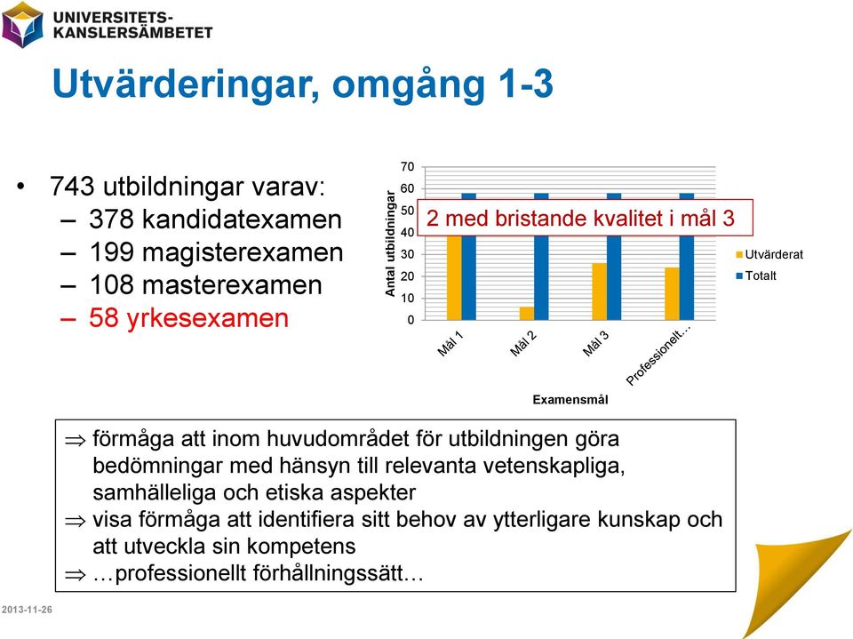 att inom huvudområdet för utbildningen göra bedömningar med hänsyn till relevanta vetenskapliga, samhälleliga och etiska