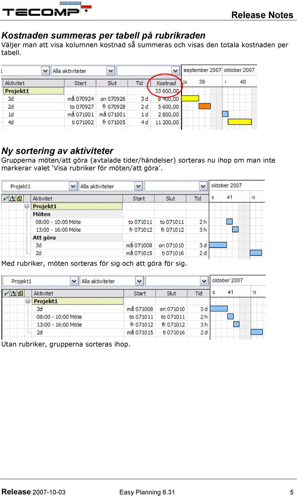 Ny sortering av aktiviteter Grupperna möten/att göra (avtalade tider/händelser) sorteras nu ihop om man inte