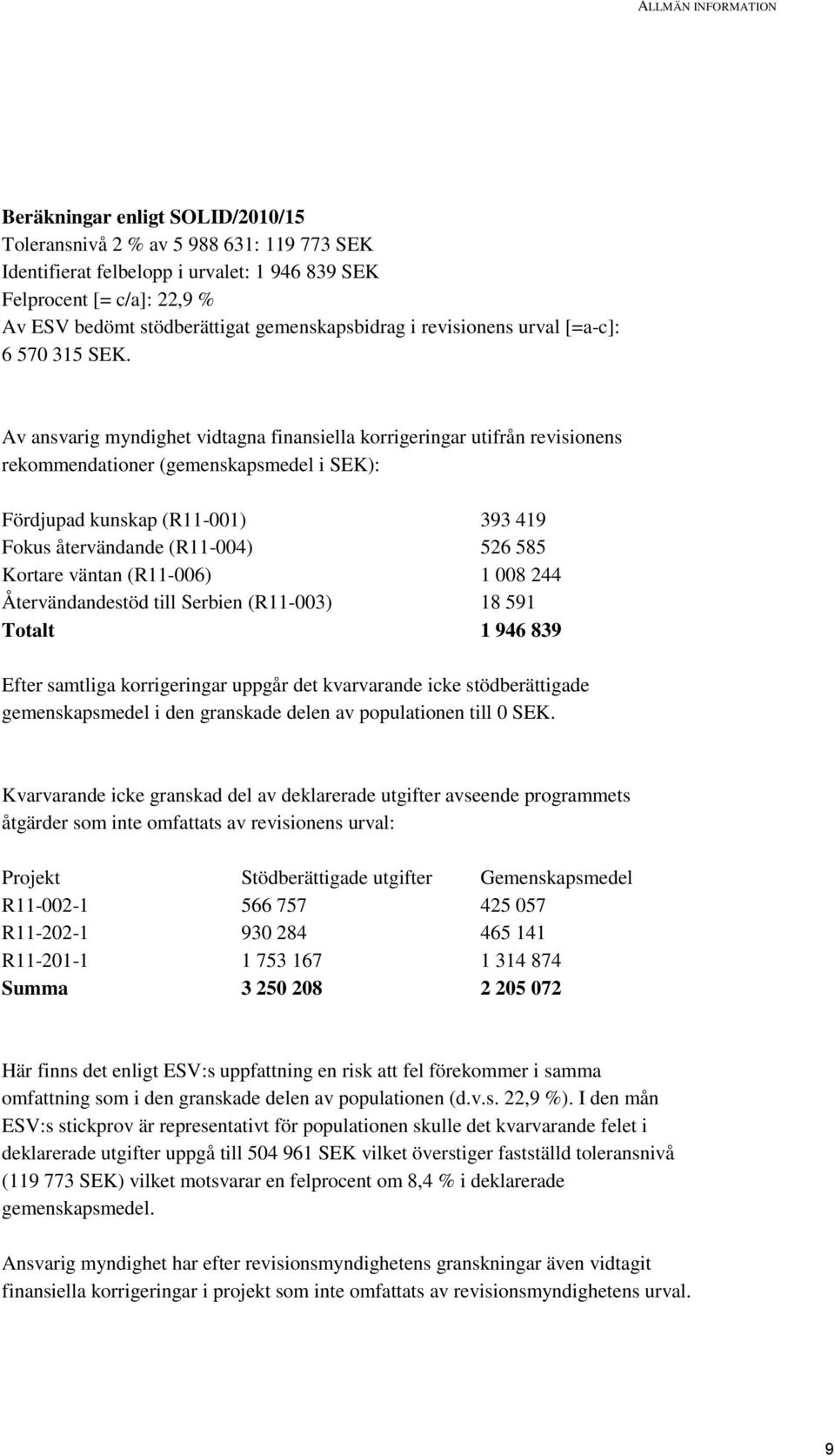 Av ansvarig myndighet vidtagna finansiella korrigeringar utifrån revisionens rekommendationer (gemenskapsmedel i SEK): Fördjupad kunskap (R11-001) 393 419 Fokus återvändande (R11-004) 526 585 Kortare