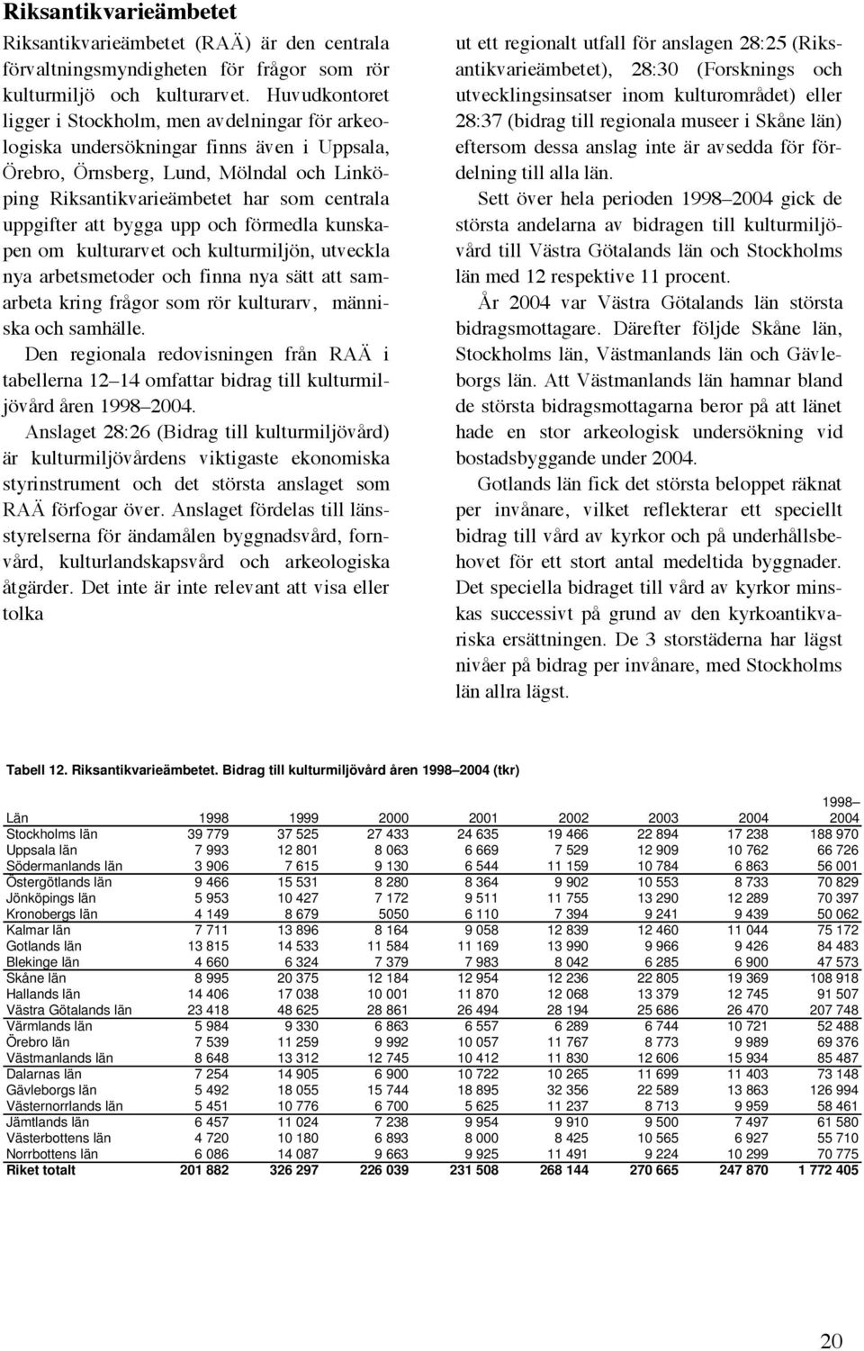 att bygga upp och förmedla kunskapen om kulturarvet och kulturmiljön, utveckla nya arbetsmetoder och finna nya sätt att samarbeta kring frågor som rör kulturarv, människa och samhälle.