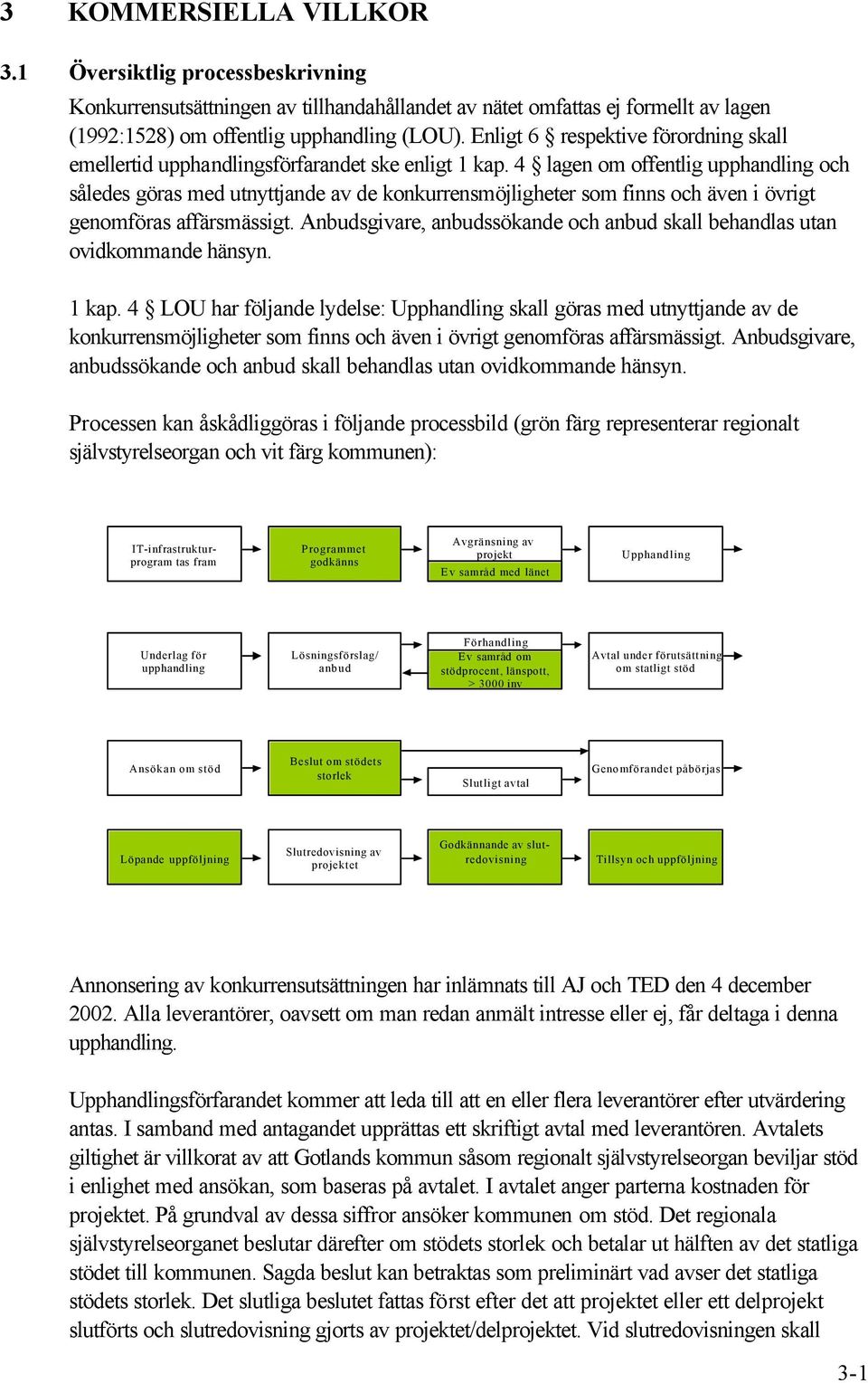 4 lagen om offentlig upphandling och således göras med utnyttjande av de konkurrensmöjligheter som finns och även i övrigt genomföras affärsmässigt.