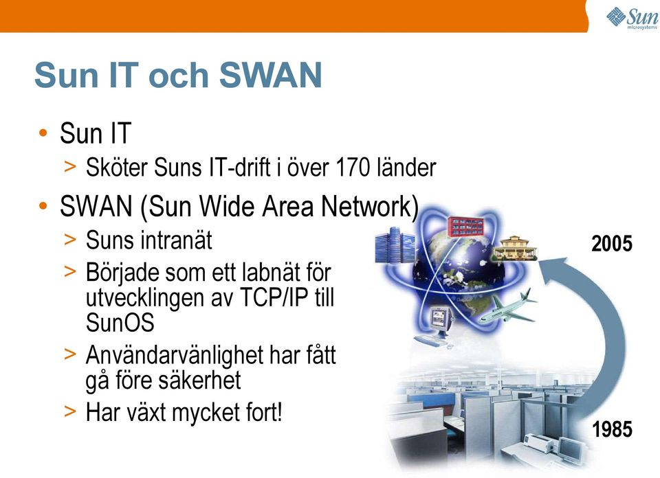 som ett labnät för utvecklingen av TCP/IP till SunOS >