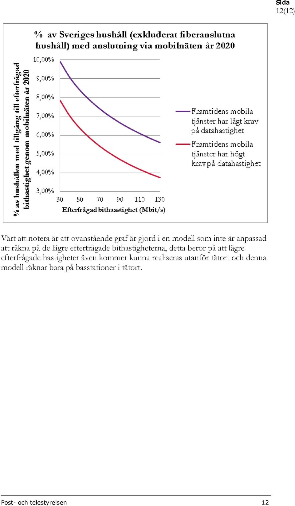 att lägre efterfrågade hastigheter även kommer kunna realiseras utanför tätort