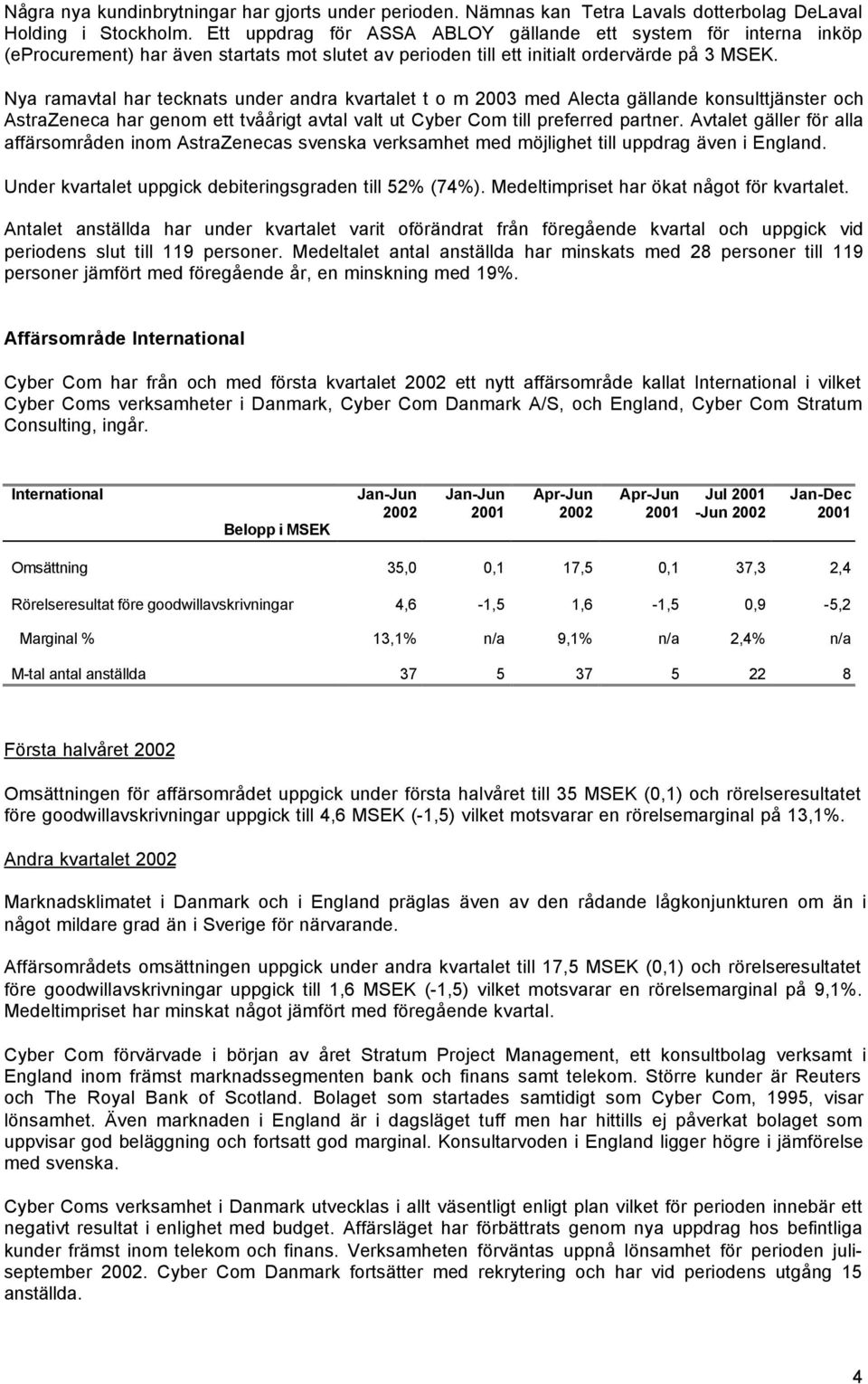 Nya ramavtal har tecknats under andra kvartalet t o m 2003 med Alecta gällande konsulttjänster och AstraZeneca har genom ett tvåårigt avtal valt ut Cyber Com till preferred partner.