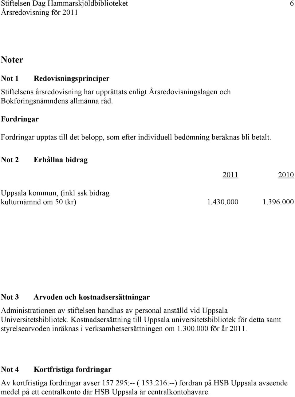 000 Not 3 Arvoden och kostnadsersättningar Administrationen av stiftelsen handhas av personal anställd vid Uppsala Universitetsbibliotek.