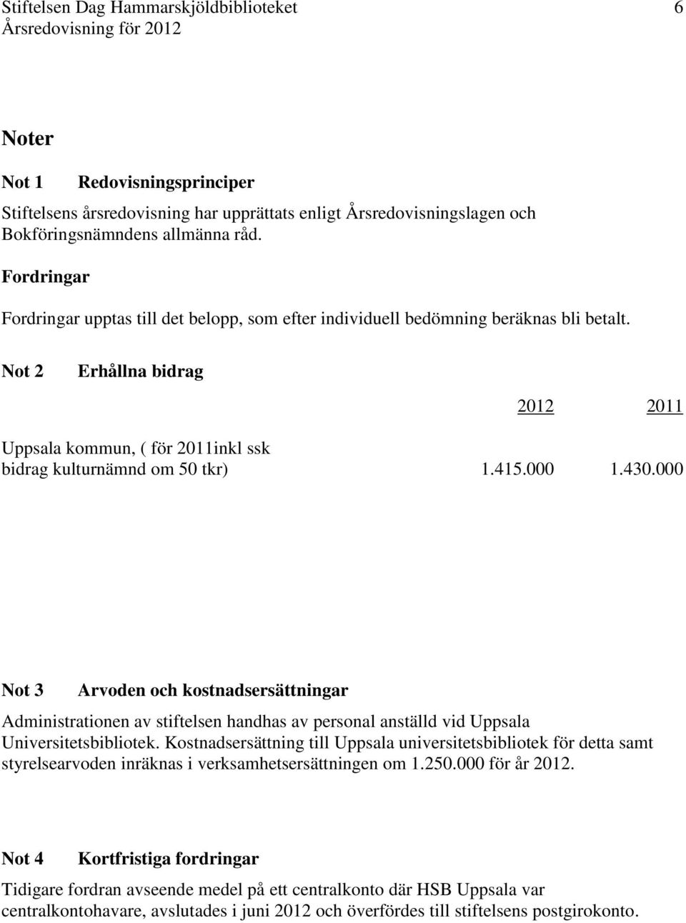 000 Not 3 Arvoden och kostnadsersättningar Administrationen av stiftelsen handhas av personal anställd vid Uppsala Universitetsbibliotek.