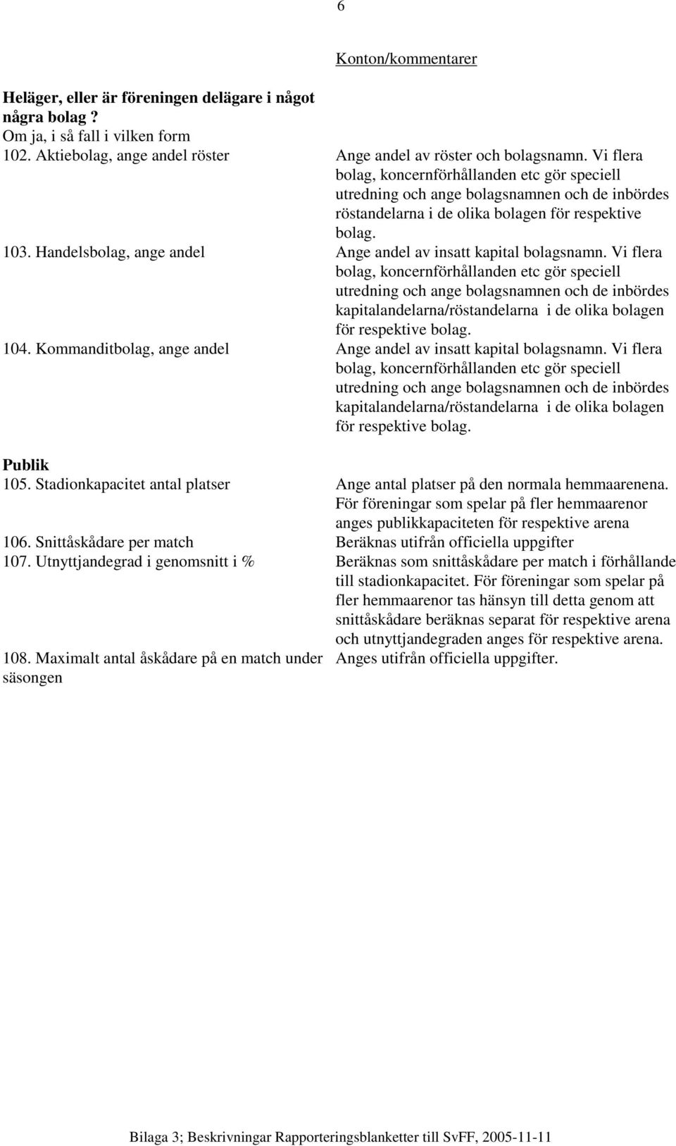 Handelsbolag, ange andel Ange andel av insatt kapital bolagsnamn.