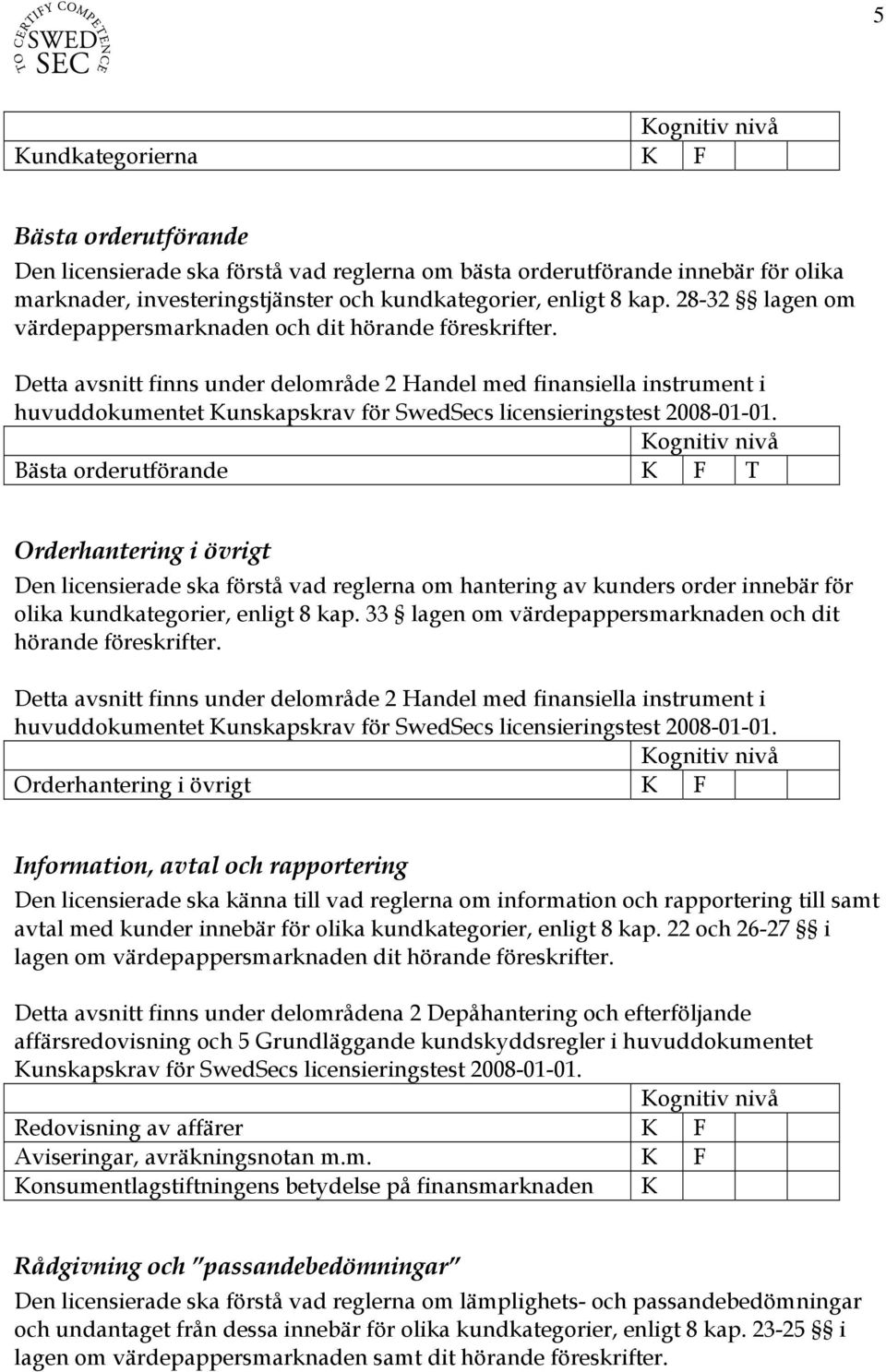 Detta avsnitt finns under delområde 2 Handel med finansiella instrument i huvuddokumentet Bästa orderutförande T Orderhantering i övrigt Den licensierade ska förstå vad reglerna om hantering av