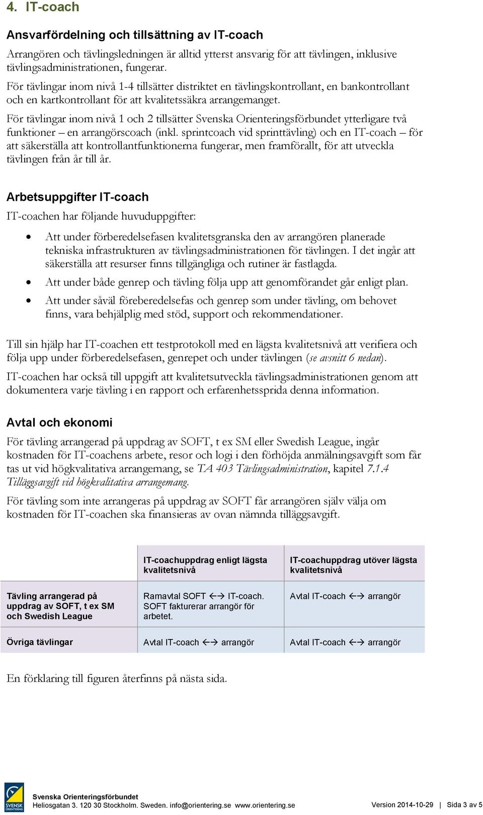 För tävlingar inom nivå 1 och 2 tillsätter ytterligare två funktioner en arrangörscoach (inkl.