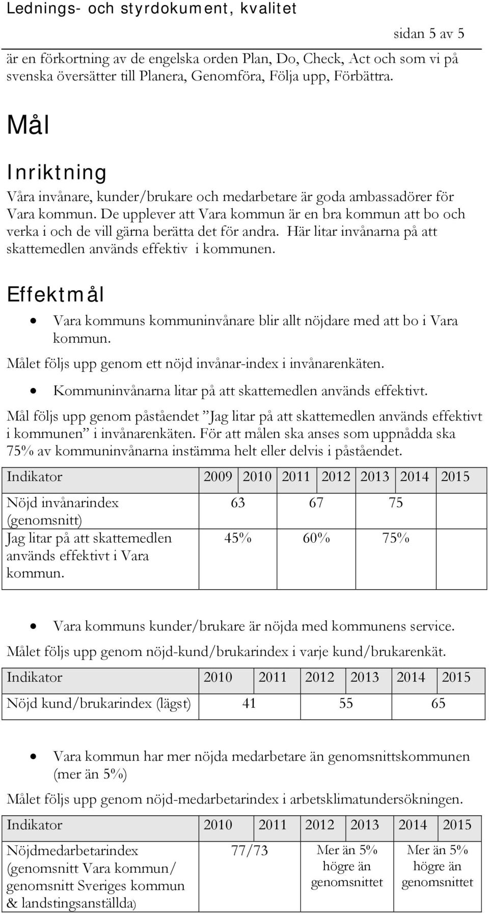 De upplever att Vara kommun är en bra kommun att bo och verka i och de vill gärna berätta det för andra. Här litar invånarna på att skattemedlen används effektiv i kommunen.