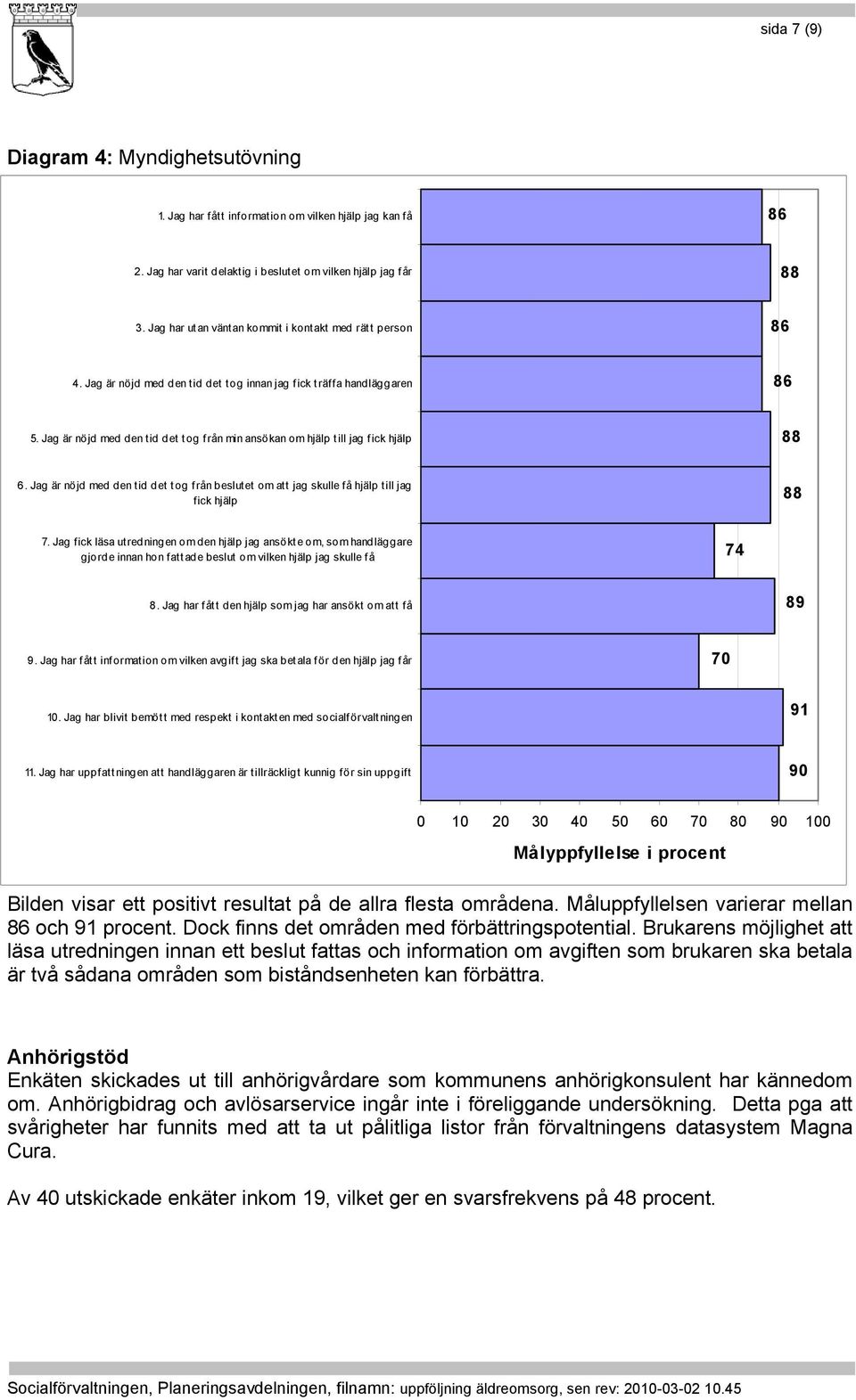 Jag är nöjd med den tid det tog från min ansökan om hjälp till jag fick hjälp 6. Jag är nöjd med den t id det t og från beslutet om att jag skulle f å hjälp till jag fick hjälp 7.