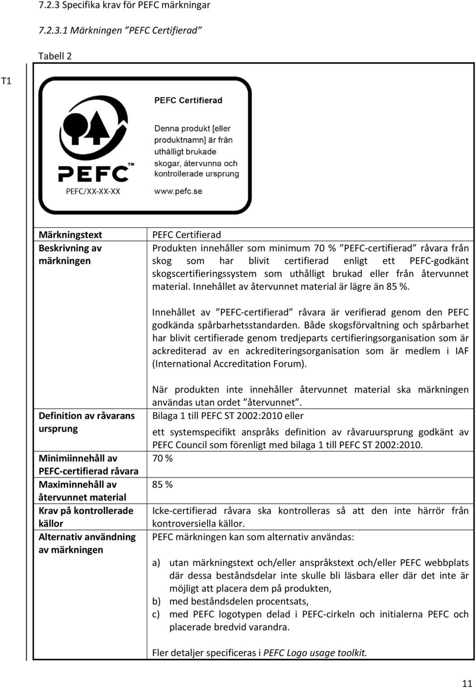 1 Märkningen PEFC Certifierad Tabell 2 T1 Märkningstext Beskrivning av märkningen PEFC Certifierad Produkten innehåller som minimum 70 % PEFC certifierad råvara från skog som har blivit certifierad