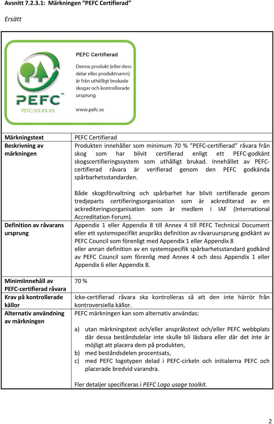 användning av märkningen PEFC Certifierad Produkten innehåller som minimum 70 % PEFC certifierad råvara från skog som har blivit certifierad enligt ett PEFC godkänt skogscertifieringssystem som